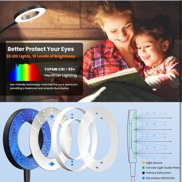 New Wall Mounted Reading Light,Bedside Headboard Lights with 5 Color Temperature - Picture 8 of 9
